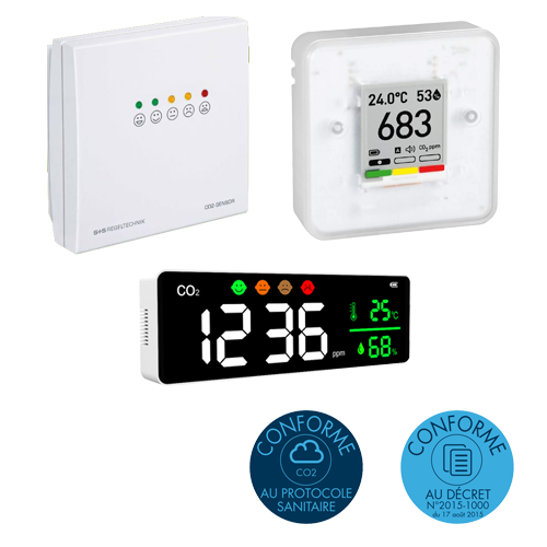 Capteur et détecteur C02